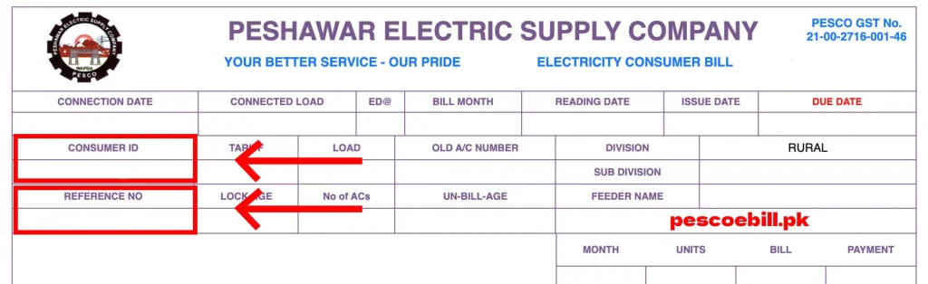 PESCO Bill Online | PESCO Duplicate Bill 1 PESCO bill reference Number and customer id